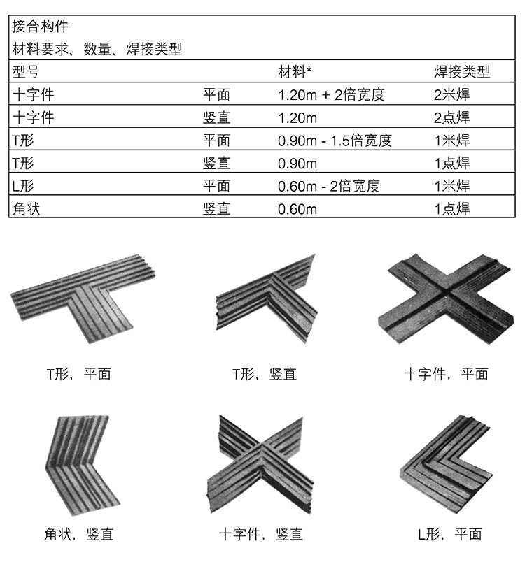 施工指導(dǎo)4