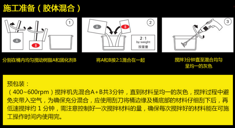 使用西卡結(jié)構(gòu)修補砂漿處理裂縫時要注意什么？